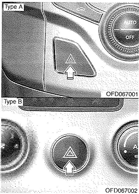 HYUNDAI I30 2008 - FEUX DE DÉTRESSE - 1