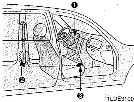 HYUNDAI I30 2008 - Ceinture de sécurité à prétension (le cas échéant) - 1