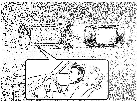 HYUNDAI I30 2008 - Conditions de non-declenchement de l'airbag - 1