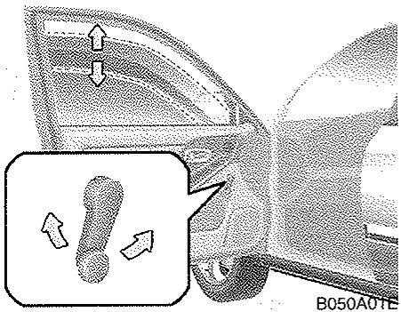 HYUNDAI I30 2008 - Avertissement - Vitres - 1