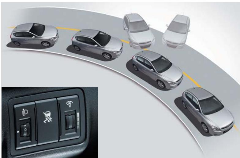 HYUNDAI I30 CW - Instinct de protection - 4