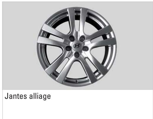 HYUNDAI I30 CW - Personalisation - 1