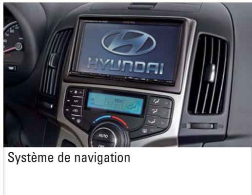 HYUNDAI I30 CW - Personalisation - 2
