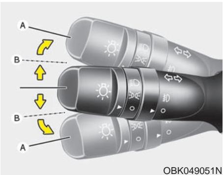 HYUNDAI IX35 2010 - Phares alternants - 1