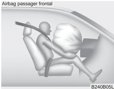 HYUNDAI IX35 2010 - A VERTISSEMENT - 4