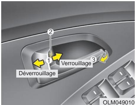 HYUNDAI IX35 2010 - * REMARQUE - 2