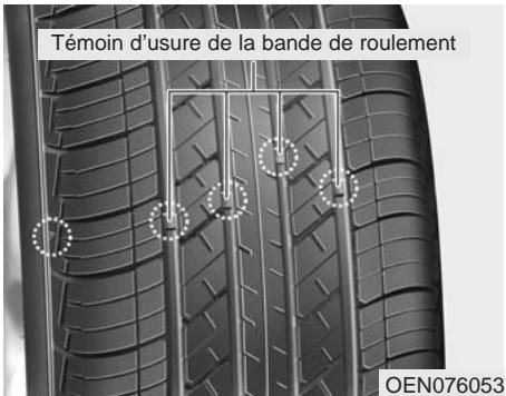 HYUNDAI IX35 2010 - ATTENTION - 1