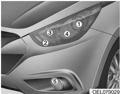 HYUNDAI IX35 2010 - * REMARQUE - 1