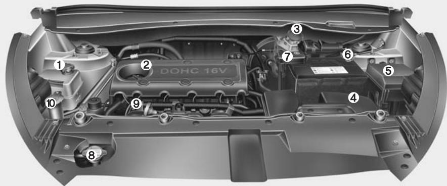 HYUNDAI IX35 2010 - Essence - 1