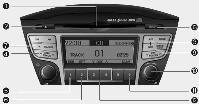HYUNDAI IX35 2010 - CDP, CDC, AUX (EUROPE_RDS) - 2