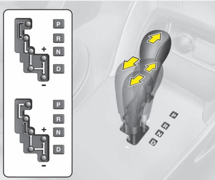 HYUNDAI IX35 2010 - Type B - 1