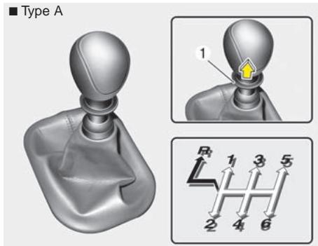 HYUNDAI IX35 2010 - BOITE-PONT MANUELLE (LE CAS ÉCHÉANT) - 1