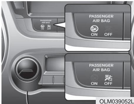 HYUNDAI IX35 2010 - Interrupteur ON/OFF d'airbag passager avant (le cas échéant) - 1