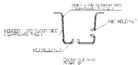 HYUNDAI IX35 2010 - ATTENTION - 2