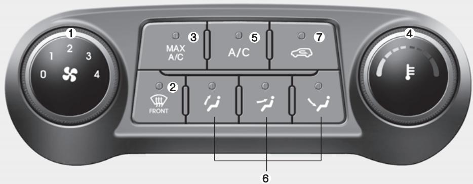 HYUNDAI IX35 2010 - SYSTÉME DE COMMANDE MANUELLE DE LA CLIMATISATION (LE CAS ÉCHÉANT) - 1