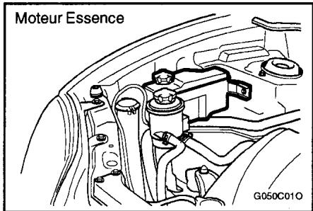 HYUNDAI SANTA FE 2001 - Vérifier le niveau du liquide de refroidissement - 1