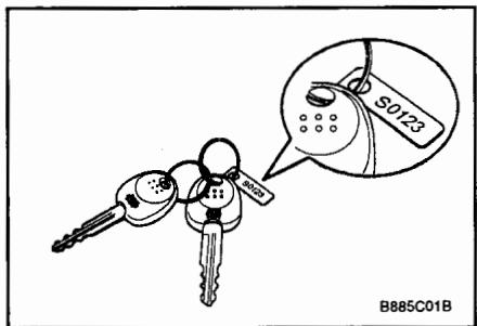 HYUNDAI SANTA FE 2001 - ATTENTION: - 1