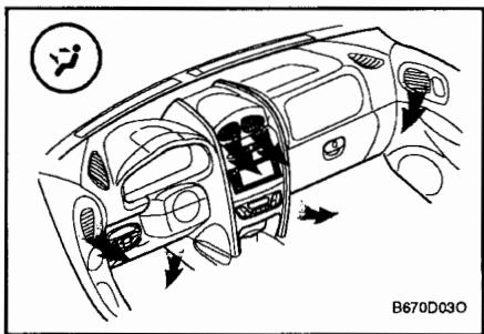 HYUNDAI SANTA FE 2001 - Niveau du visage - 1