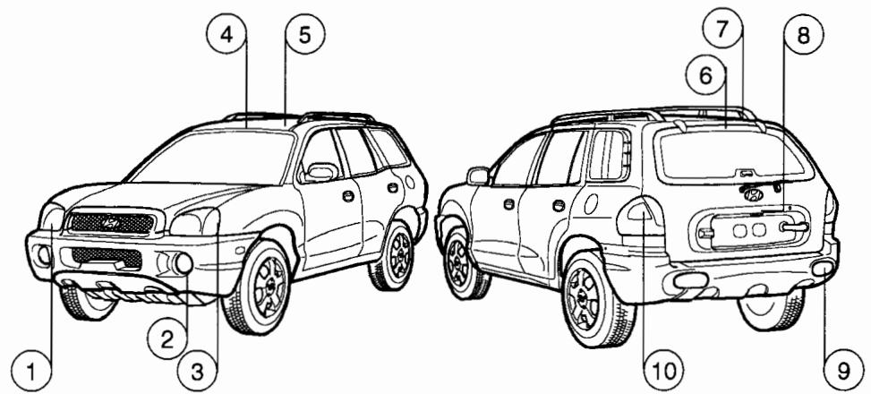 HYUNDAI SANTA FE 2001 - Réglage après le remplacement de l'ensemble de projecteur - 2