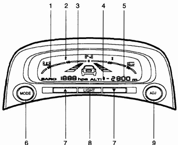 HYUNDAI SANTA FE 2001 - ATTENTION : - 1