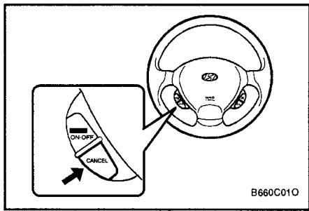HYUNDAI SANTA FE 2001 - Pour annuler la vitesse de croisière - 1