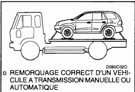 HYUNDAI SANTA FE 2001 - ATTENTION: - 1