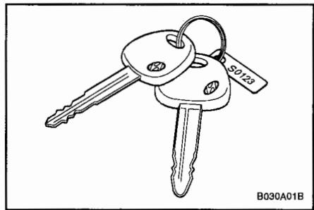 HYUNDAI SANTA FE 2001 - Durant les Premiers 1000 km - 1