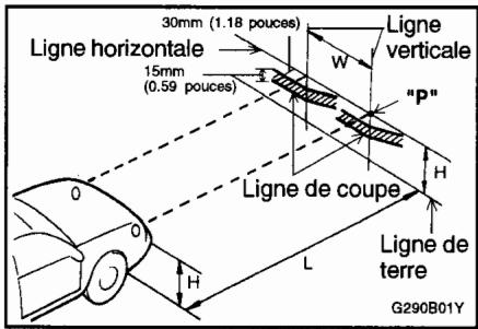 HYUNDAI SANTA FE 2001 - Réglage après le remplacement de l'ensemble de projecteur - 1