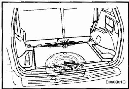 HYUNDAI SANTA FE 2001 - AVERTISSEMENT: - 1