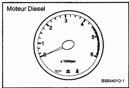 HYUNDAI SANTA FE 2001 - CHARACTERISTIQUES DE VOTRE HYUNDAI - 2
