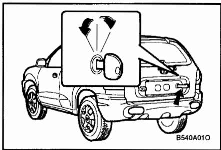 HYUNDAI SANTA FE 2001 - CHARACTERISTIQUES DE VOTRE HYUNDAI - 3