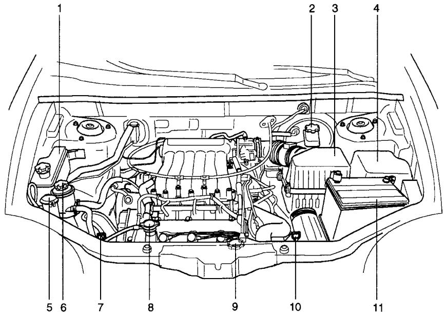 HYUNDAI SANTA FE 2001 - COMPARTIMENT MOTEUR (Pour moteur 2.7 V6) - 1