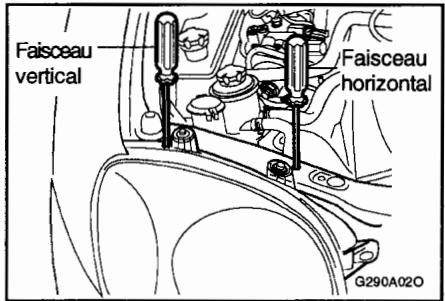 HYUNDAI SANTA FE 2001 - AVERTISSEMENT: - 1