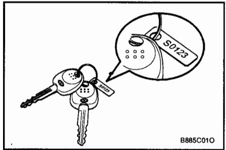 HYUNDAI SANTA FE 2001 - Notez le numero de votre clé - 1