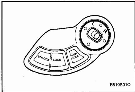 HYUNDAI SANTA FE 2001 - Type électrique (Si installé) - 1