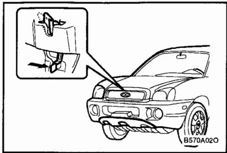 HYUNDAI SANTA FE 2001 - AVERTISSEMENT: - 2