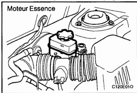 HYUNDAI SANTA FE 2001 - Contrôle du liquide d'embrayage - 1