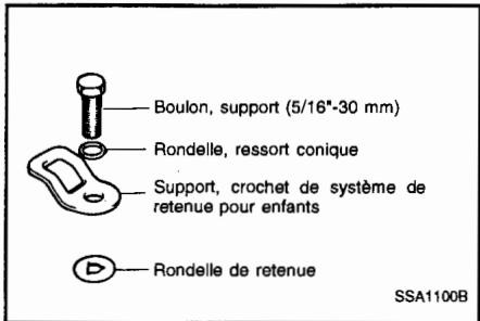 HYUNDAI SANTA FE 2001 - AVERTISSEMENT: - 1