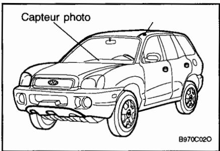 HYUNDAI SANTA FE 2001 - REMARQUE: - 1