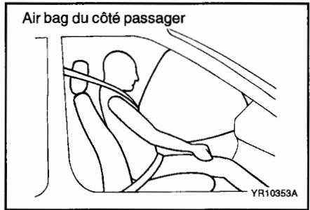 HYUNDAI SANTA FE 2001 - AVERTISSEMENT : - 1