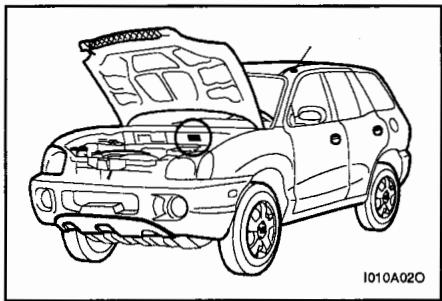 HYUNDAI SANTA FE 2001 - BON A SAVOIR Informations produit - 1