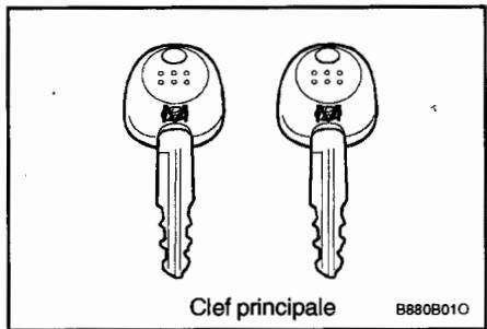 HYUNDAI SANTA FE 2001 - (Si installé) - 1