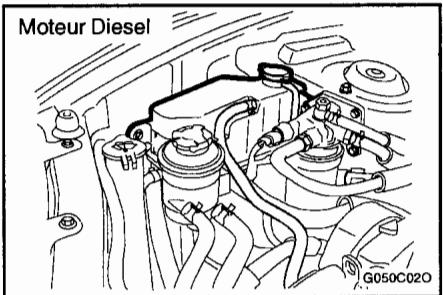 HYUNDAI SANTA FE 2001 - Vérifier le niveau du liquide de refroidissement - 2