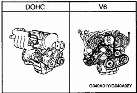 HYUNDAI SANTA FE 2001 - REEMPLACEMENT DE L'HUILE ET DU FILTRE - 1