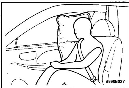 HYUNDAI SANTA FE 2001 - CARACTERISTIQUES DE VOTRE HYUNDAI - 1