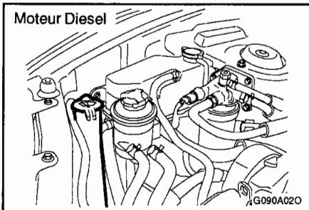 HYUNDAI SANTA FE 2001 - REMARQUE: - 2