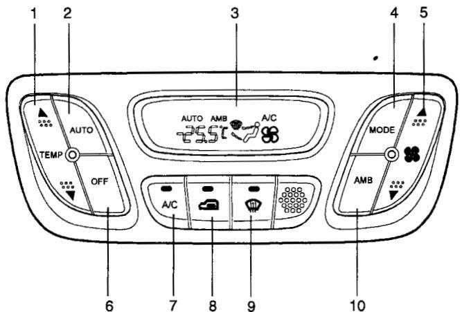 HYUNDAI SANTA FE 2001 - COMMANDE DE CHAUFFAGE ET DE REFROIDISSEMENT AUTOMATIQUE (Si installé) - 1