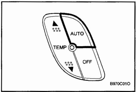 HYUNDAI SANTA FE 2001 - FONCTIONNEMENT AUTOMATIQUE - 1