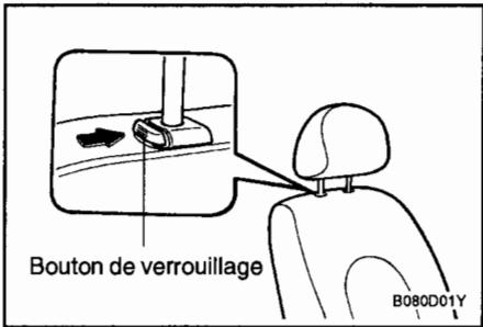HYUNDAI SANTA FE 2001 - APPUIS-TETE - 1