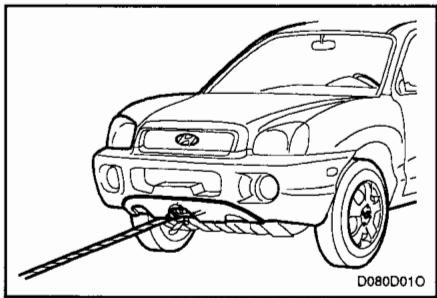 HYUNDAI SANTA FE 2001 - Remorquage d'urgence - 1